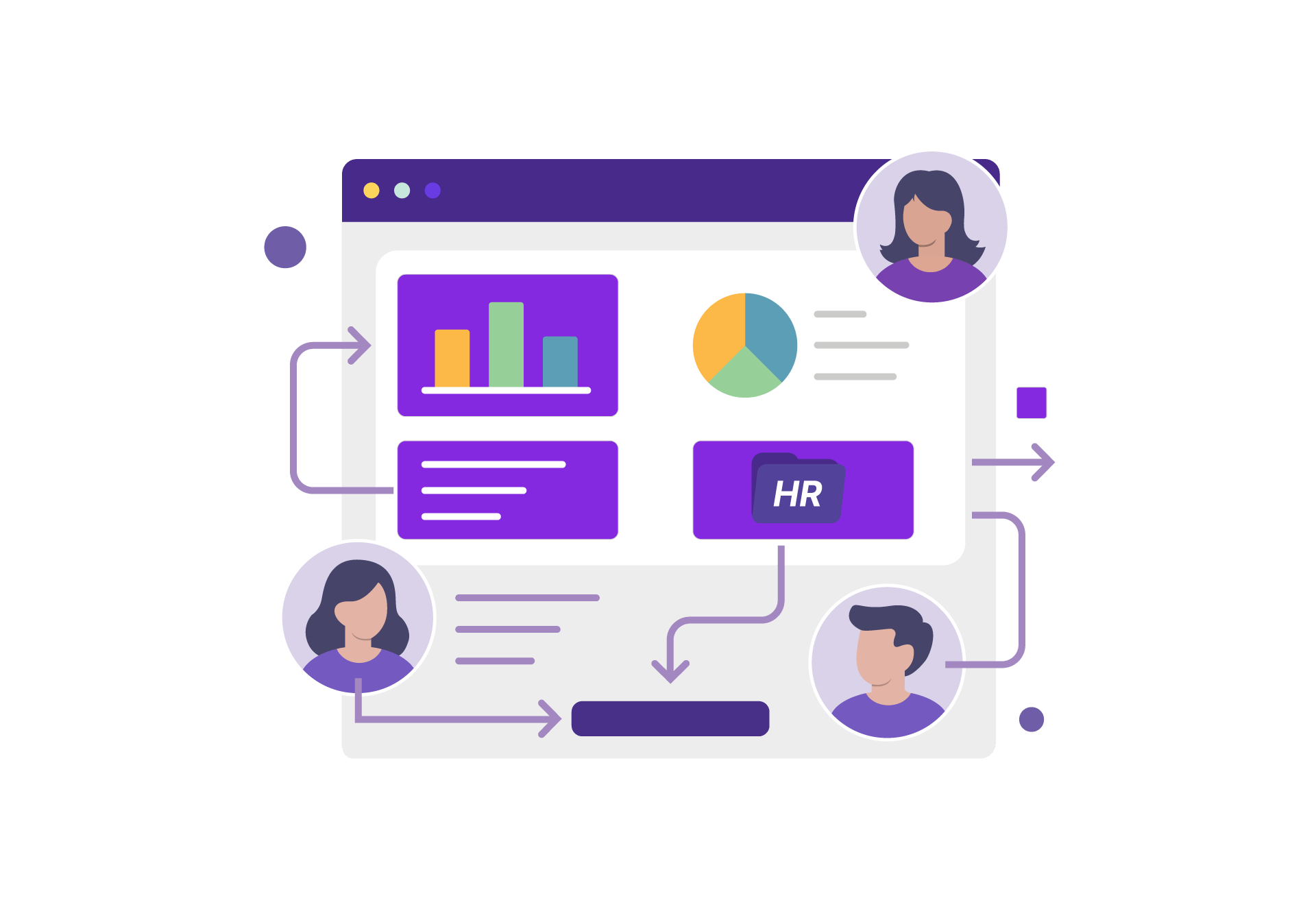 Zentrale Verwaltung - HR-Integration und Mitarbeiterprofilverwaltung